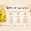gold Pomeranian custom pet memorial urn