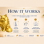 gold Persian Cat Pet Capsule custom Urn